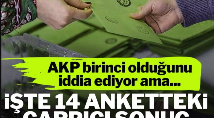 14 Firma Anket Sonuçlarını Açıkladı