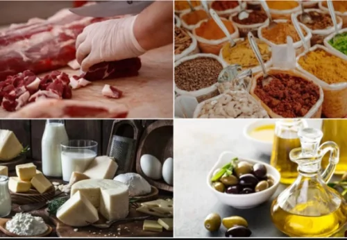 Gıda Yüzsüzleri Listesine Urfa Firmasıda Girdi